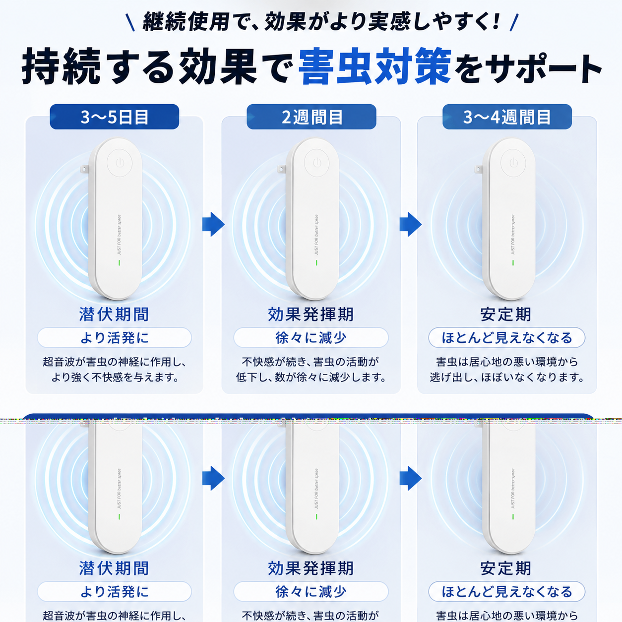 HomeDefense™ 家庭用防虫器